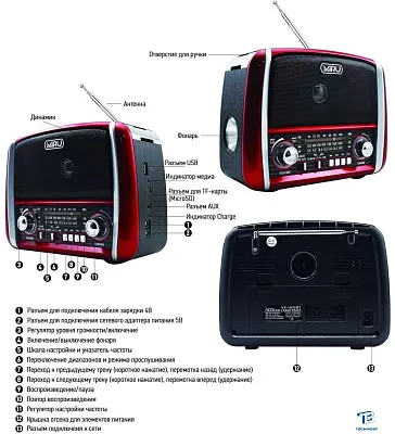 картинка Радиоприемник MIRU SR-1025