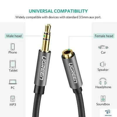 картинка Кабель Ugreen AV118 10594