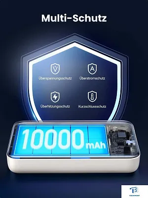 картинка Ugreen Power Bank 10000 mAh PB561 25208