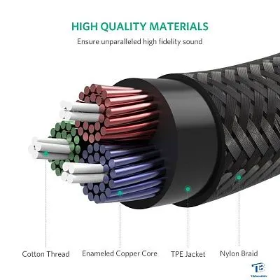 картинка Кабель Ugreen AV112 10685