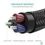 картинка Кабель Ugreen AV112 10685 - превью 5