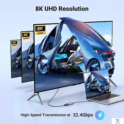 картинка Переходник Ugreen CM654-15575