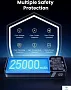 картинка Ugreen Power Bank 25000 mAh PB205 90597A - превью 2