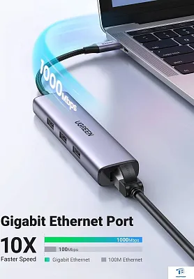 картинка USB хаб Ugreen CM475 60600