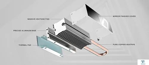 картинка Радиатор ID-Cooling ZERO M15