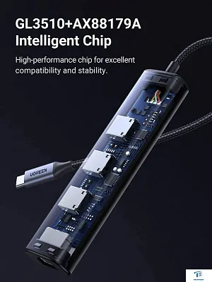 картинка USB хаб Ugreen CM475 60600