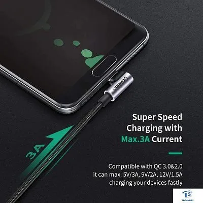 картинка Кабель Ugreen US284 50941