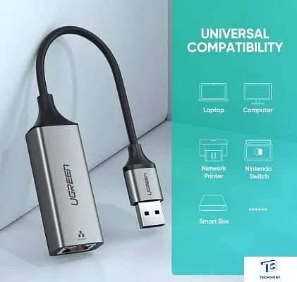картинка USB хаб Ugreen CM209 50922