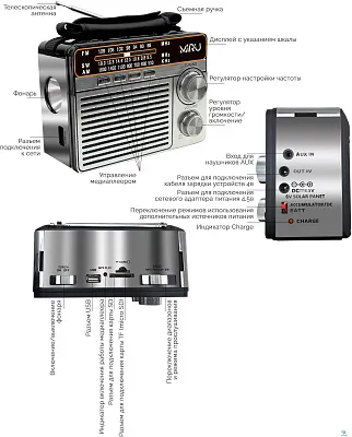 картинка Радиоприемник MIRU SR-1020