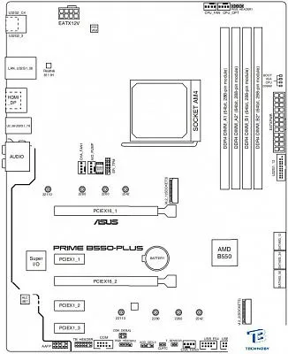 картинка Материнская плата Asus PRIME B550-PLUS