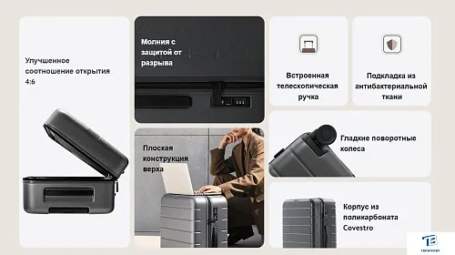 картинка Чемодан Xiaomi Luggage Classic BHR8602GL