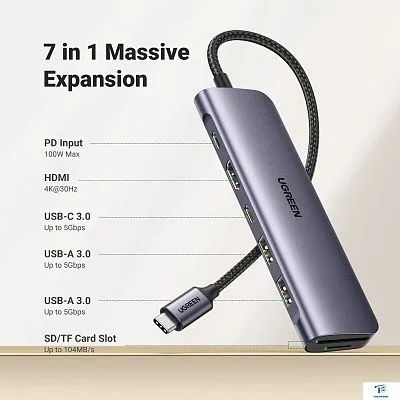 картинка USB хаб Ugreen CM195 15214