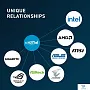 картинка ОЗУ Crucial CT16G56C46U5 - превью 3