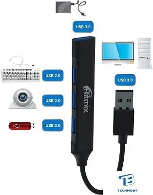 картинка USB хаб Ritmix CR-4400 Metal
