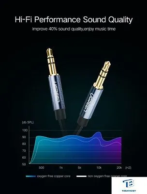 картинка Кабель Ugreen AV112 60179