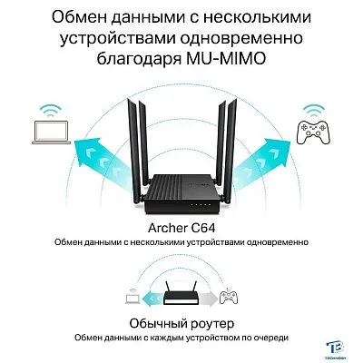 картинка Маршрутизатор TP-Link Archer C64