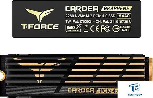 картинка Накопитель SSD Team Group 1TB TM8FPZ001T0C327