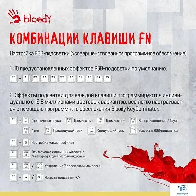 картинка Клавиатура A4Tech Bloody S87 ENERGY WHITE