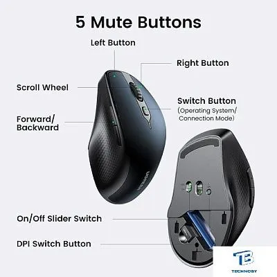 картинка Мышь Ugreen MU101 15807 синий
