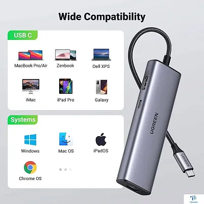 картинка USB хаб Ugreen CM512 90568