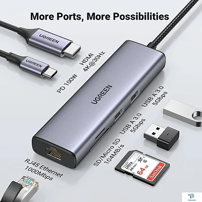 картинка USB хаб Ugreen CM512 90568