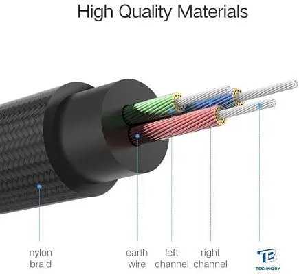 картинка Кабель Ugreen AV112 60179