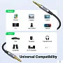 картинка Кабель Ugreen AV183-20497 - превью 4