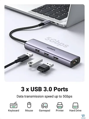 картинка USB хаб Ugreen CM475 60600