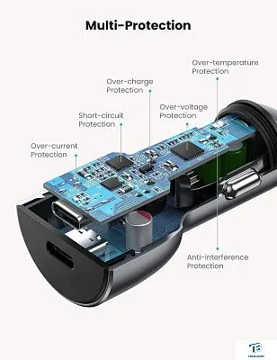 картинка Зарядное устройство Ugreen CD213 70594