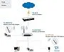 картинка Адаптер TP-Link TL-WN722N - превью 1