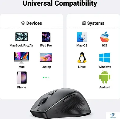 картинка Мышь Ugreen MU101 90395 черный