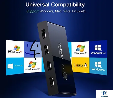 картинка USB хаб Ugreen US216 30767