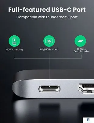картинка USB хаб Ugreen CM251 60559