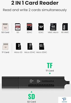 картинка Картридер Ugreen CM104 40752