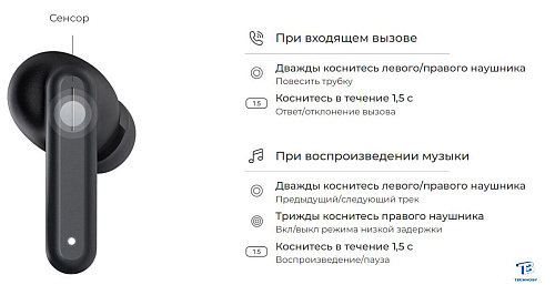 картинка Наушники Haylou GT7 Neo Черный