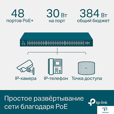 картинка Коммутатор TP-Link TL-SG3452