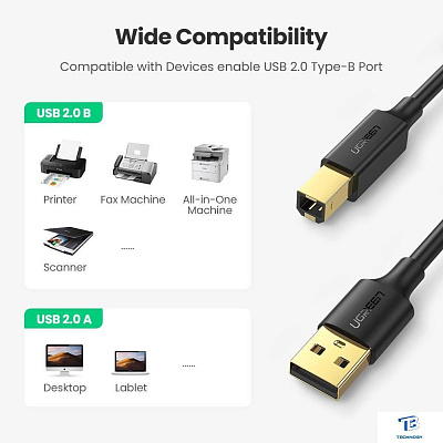 картинка Кабель Ugreen US135 20847