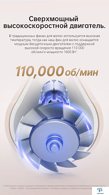 картинка Фен Dreame Gleam Белый