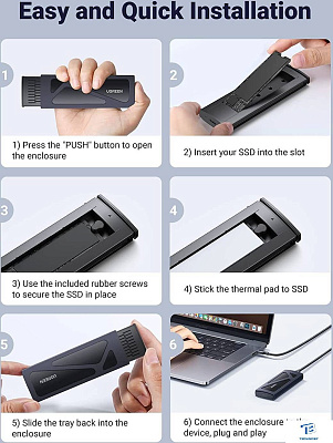 картинка Бокс для накопителей Ugreen CM578 15512