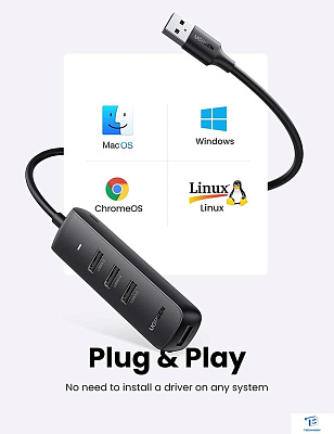 картинка USB хаб Ugreen CM416 80657