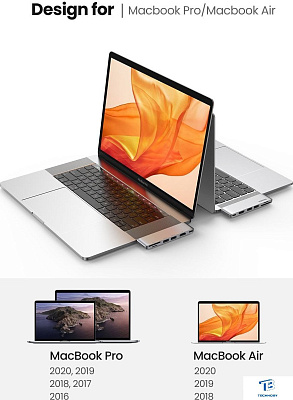 картинка USB хаб Ugreen CM380 80856