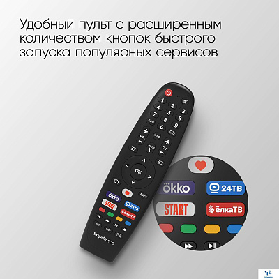 картинка Телевизор Top Device TDTV55CS06U_BK
