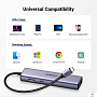 картинка USB хаб Ugreen CM512-15598 - превью 7