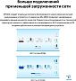 картинка Адаптер Tp-Link Archer TX55E - превью 5