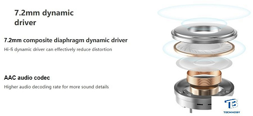 картинка Наушники Haylou GT1 2022 Черный