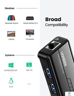 картинка USB хаб Ugreen 20265