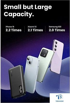 картинка Ugreen Power Bank 10000 mAh PB311 25742