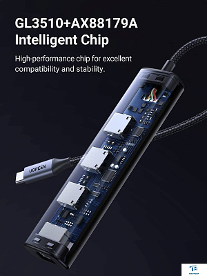 картинка USB хаб Ugreen CM475 60600