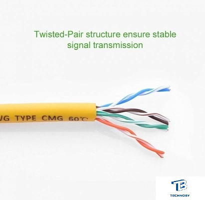 картинка Патч-корд Ugreen NW103 11232