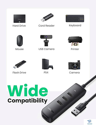 картинка USB хаб Ugreen CM416 80657
